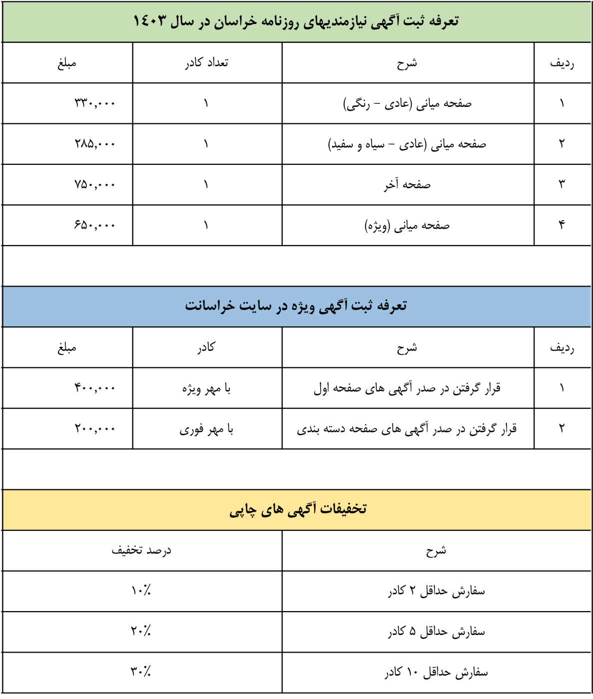 تعرفه های خراسانت
